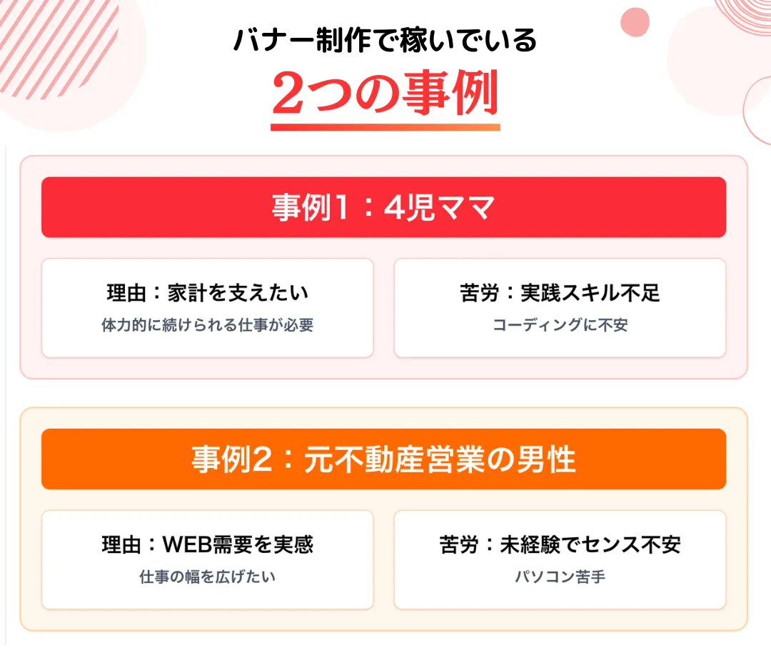 WEBデザインスクール卒業後にバナー制作で稼いでいる事例