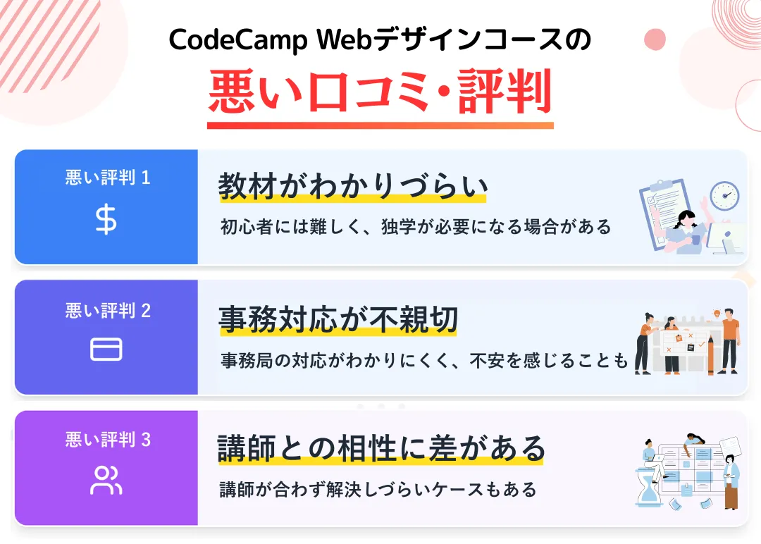 CodeCampWebデザインコースの悪い口コミ・評判