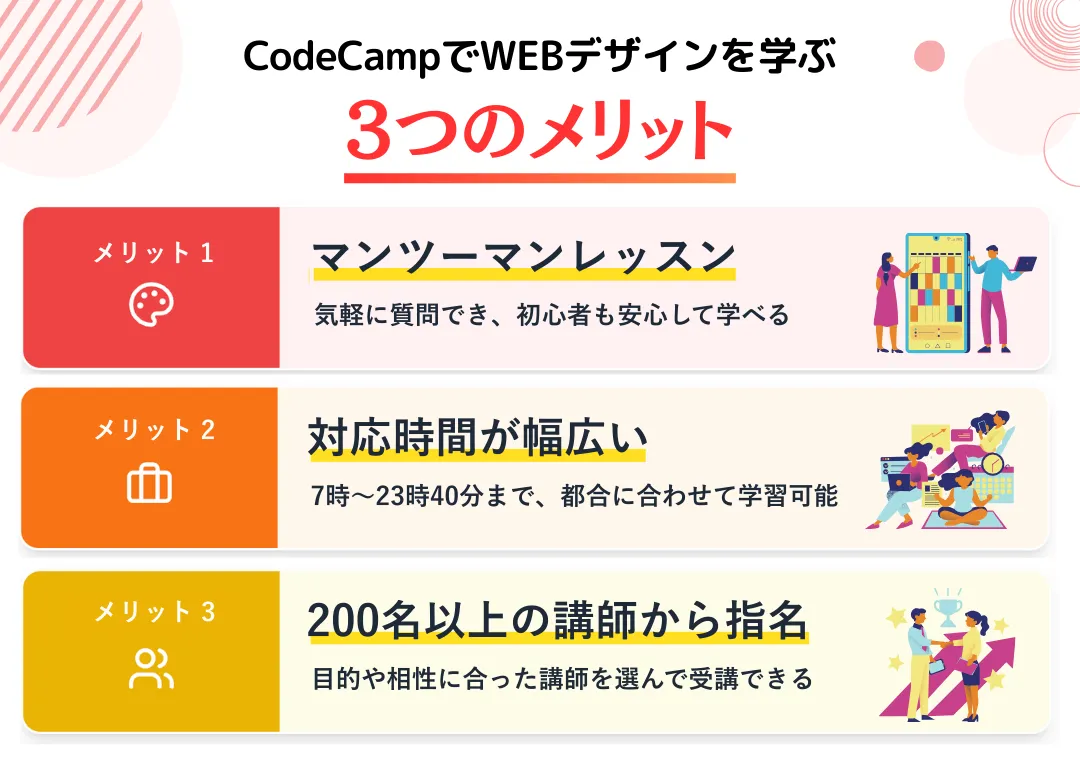 CodeCampでWEBデザインを学ぶメリット
