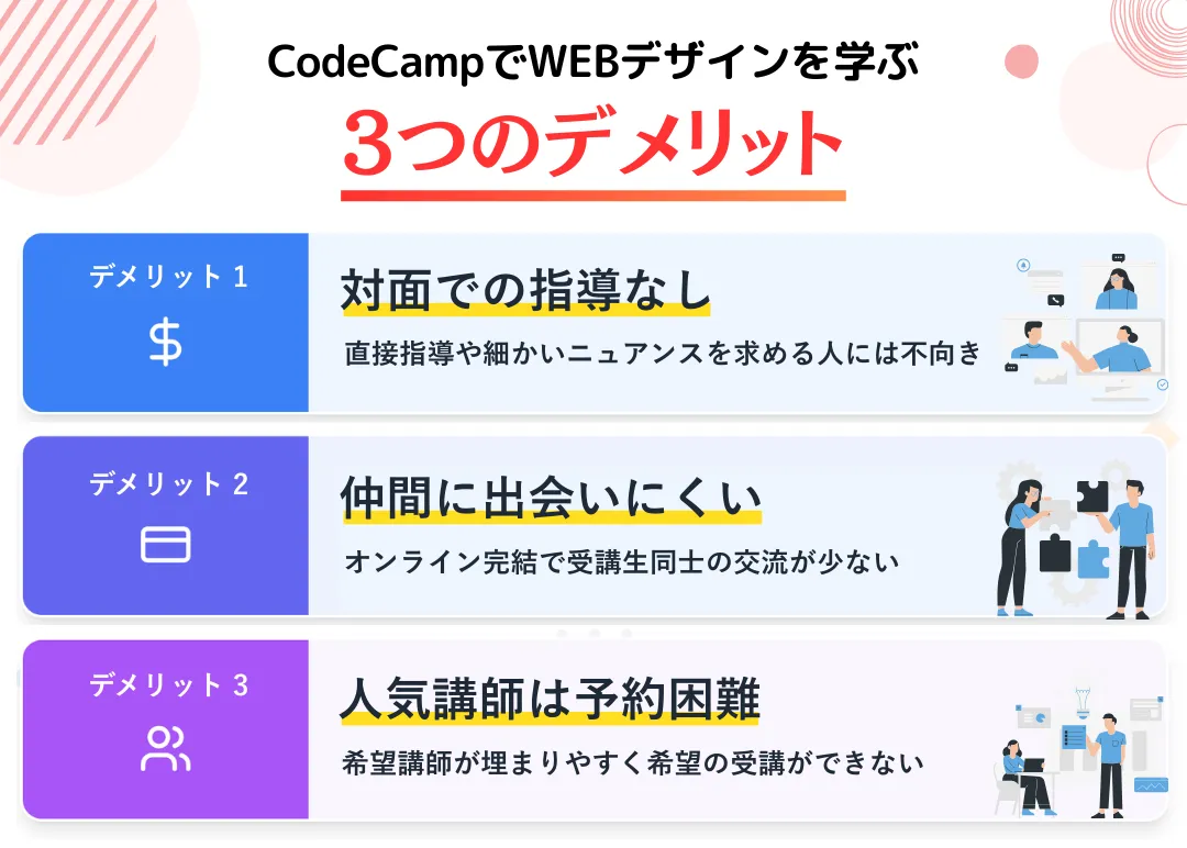 CodeCampでWEBデザインを学ぶデメリット