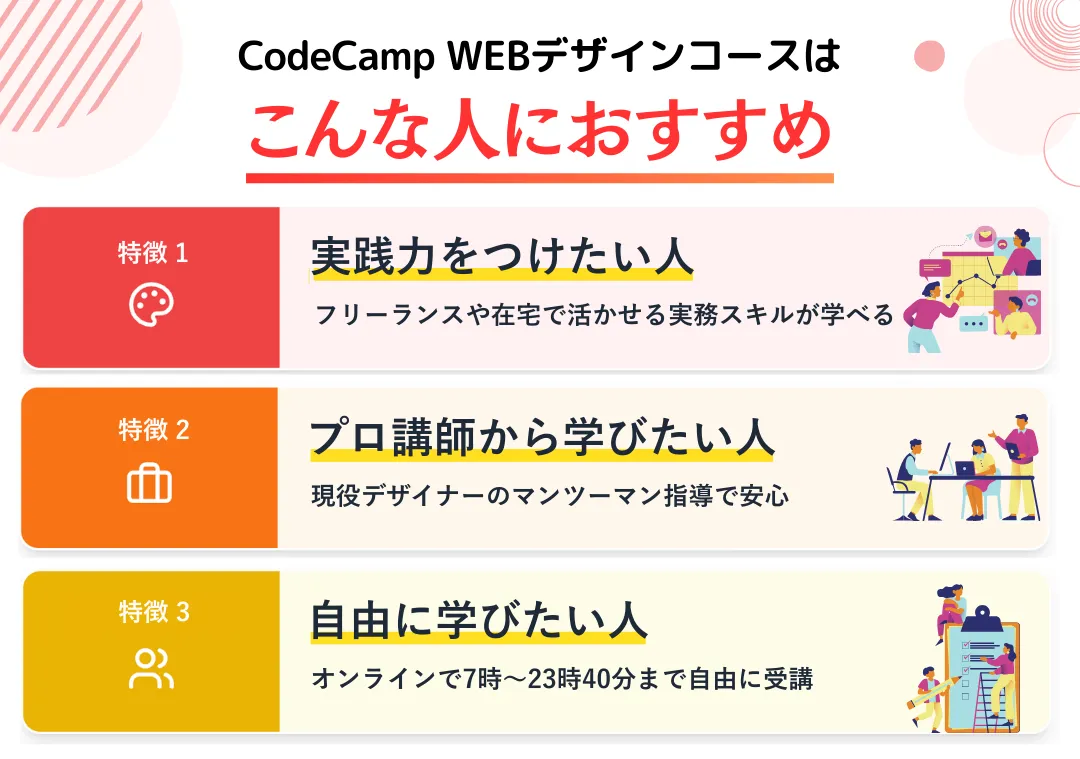 CodeCampはこんな人におすすめ