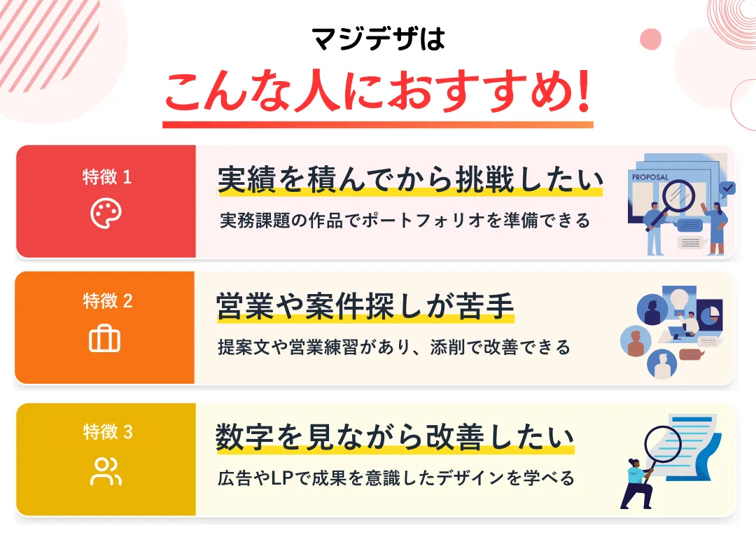 マジデザに向いている人の特徴