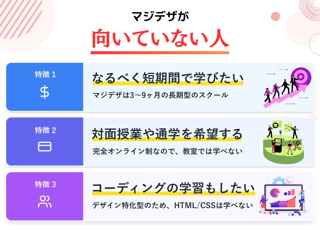 マジデザが向いていないかもしれない人の特徴