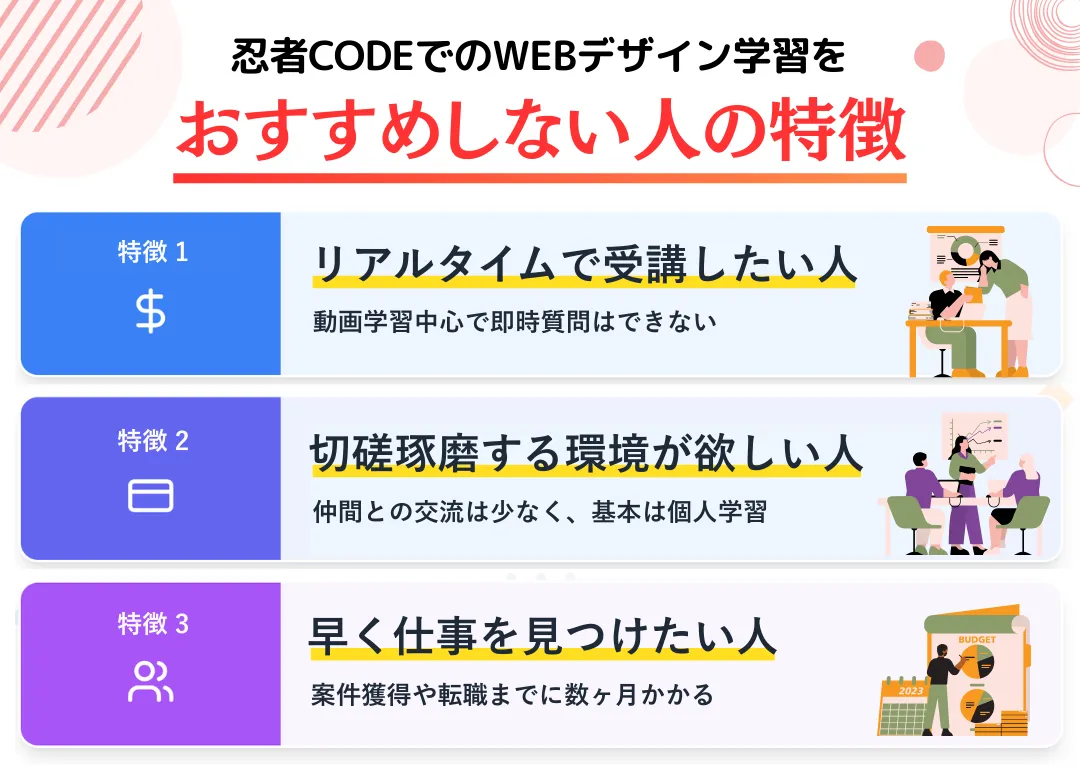 忍者CODEでのWEBデザイン学習をおすすめしない人