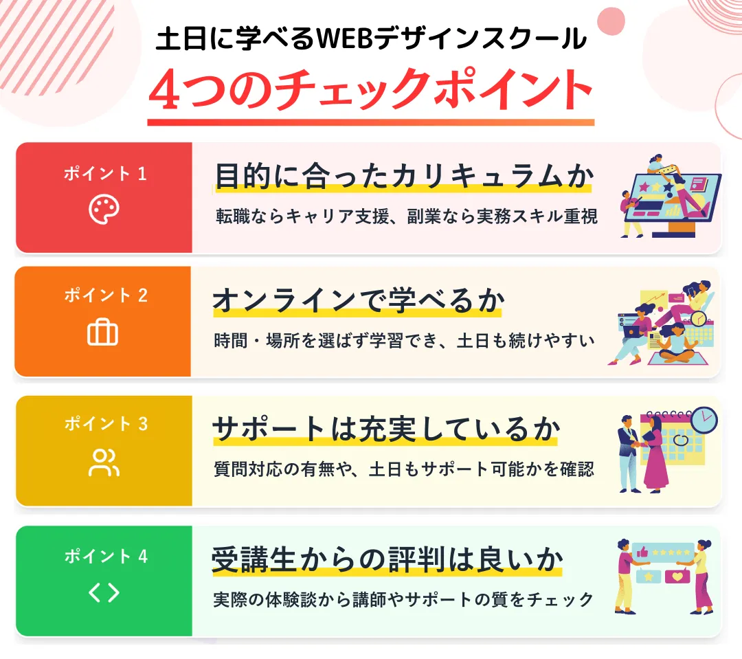 土日に学べるWEBデザインスクールを選ぶ際の4つのチェックポイント
