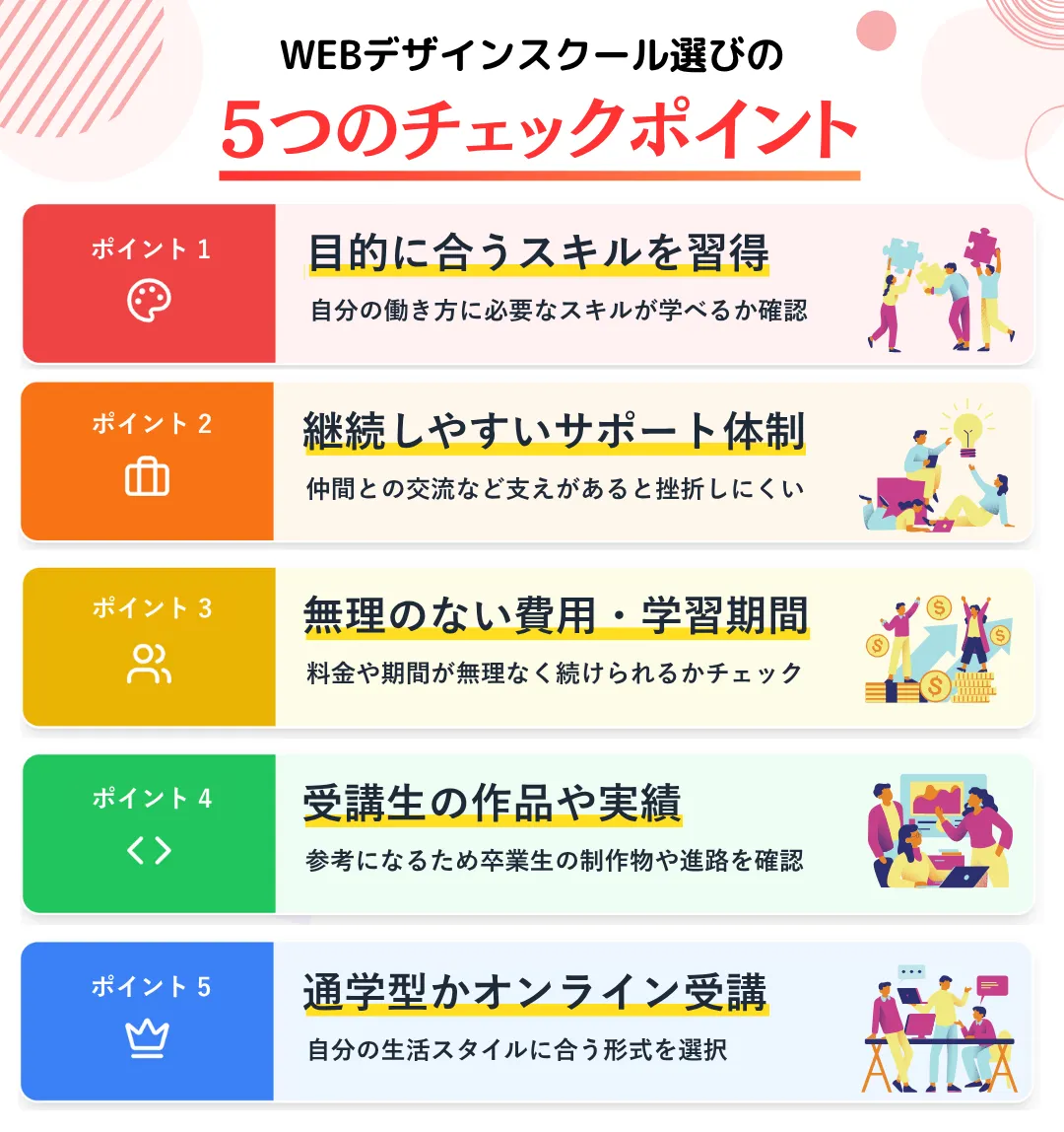 【香川版】押さえておきたいWEBデザインスクール選びのポイント
