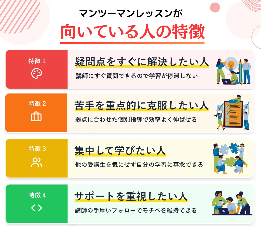 マンツーマンレッスンが向いている人