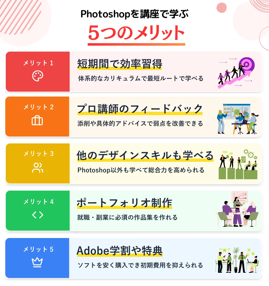 Photoshopを講座で学ぶメリット5つ