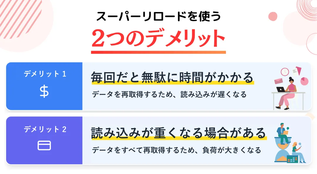 スーパーリロードを使うデメリット