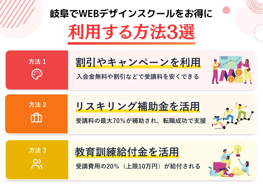 岐阜で学べるWEBデザインスクールをお得に利用する方法3選