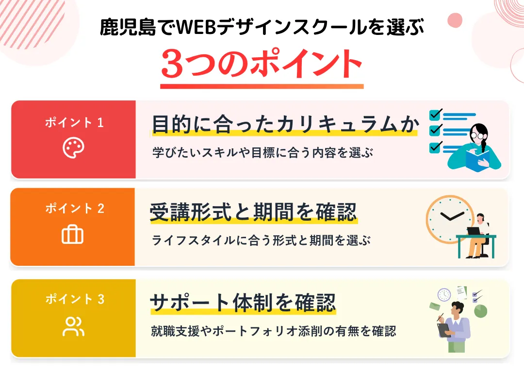 鹿児島でWEBデザインスクールを選ぶときのポイント