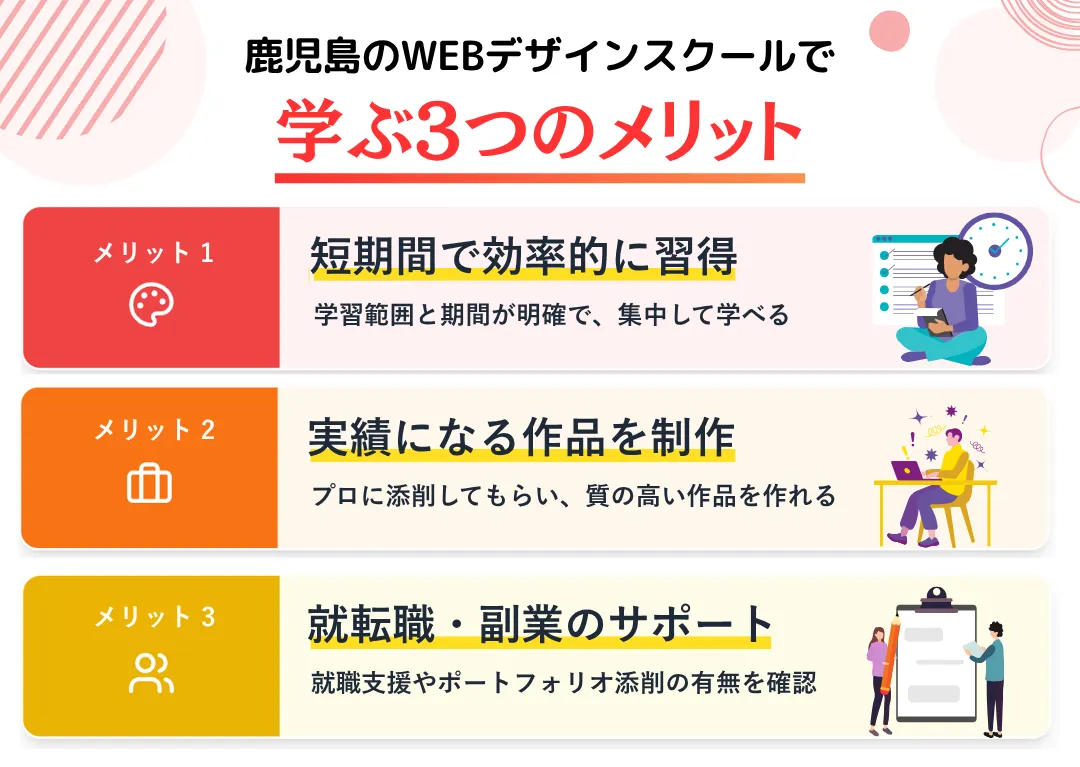 鹿児島のWEBデザインスクールで学ぶメリット