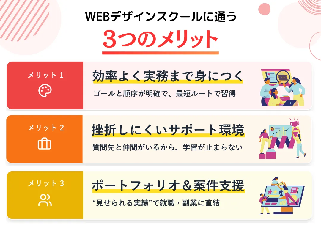 WEBデザインスクールに通う3つのメリット