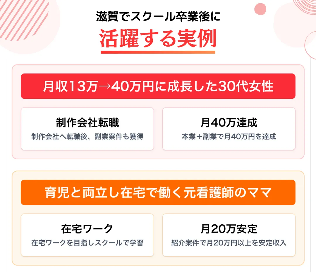 滋賀でスクールを卒業し活躍している方々の実例紹介