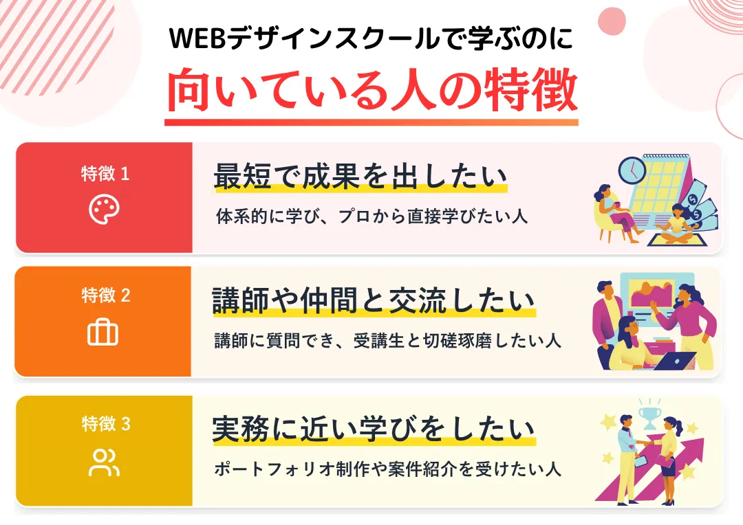 WEBデザインをスクールで勉強するのに向いている人