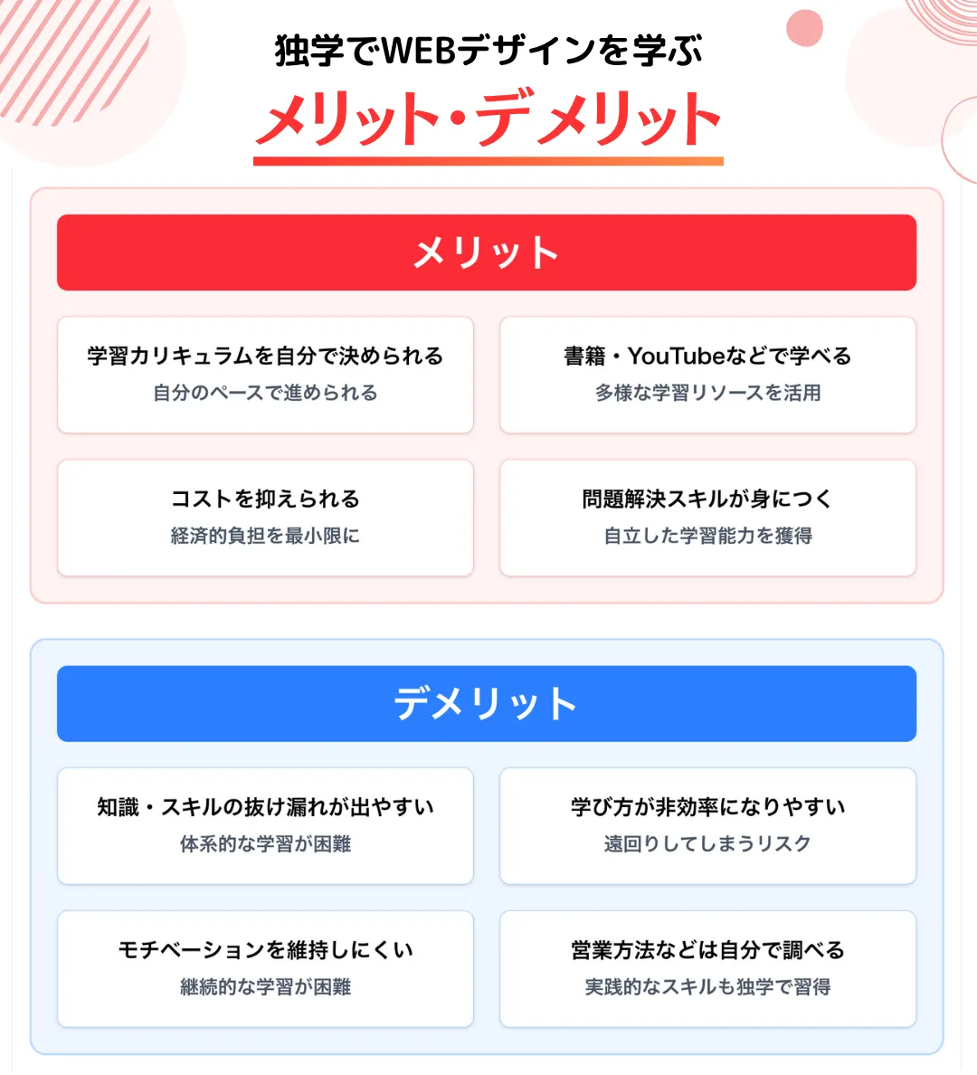 独学でWEBデザインを学ぶメリット・デメリット