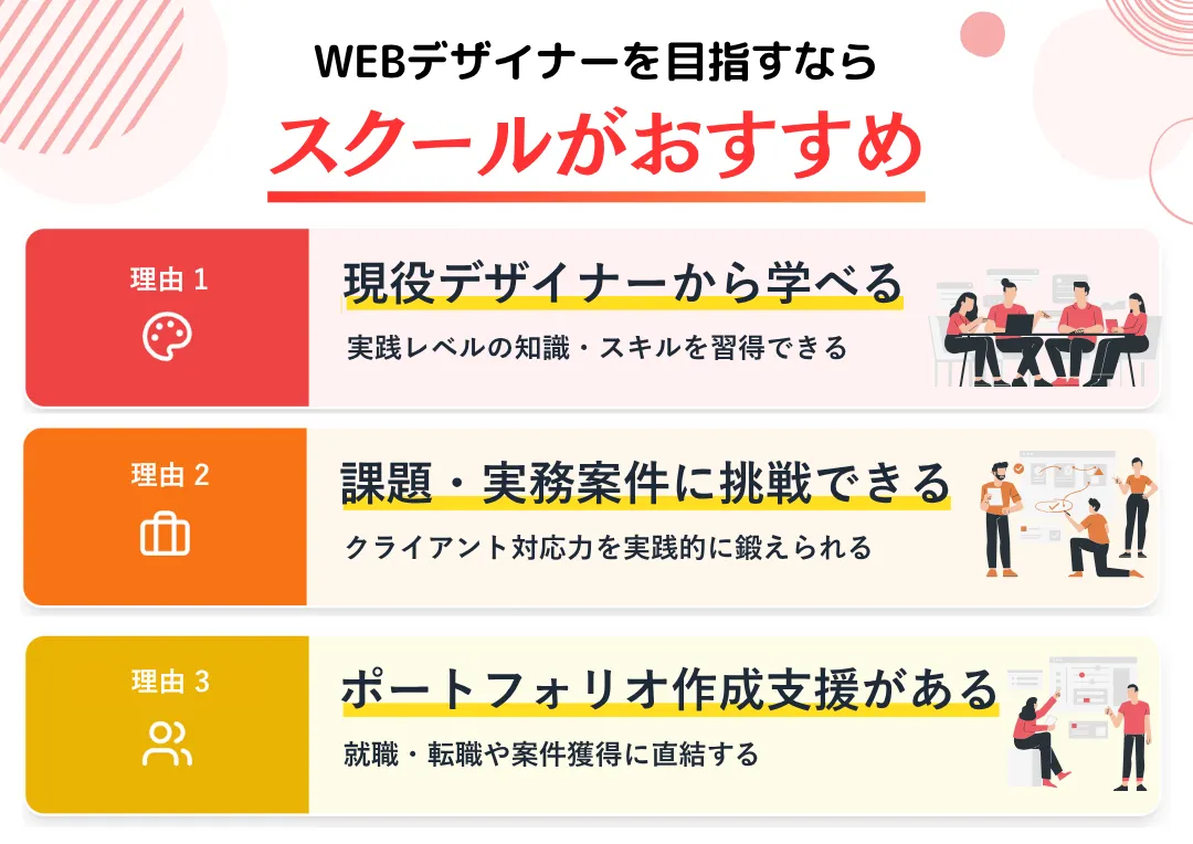 未経験からWEBデザイナーを目指すならWEBデザインスクールで学ぶのがおすすめ