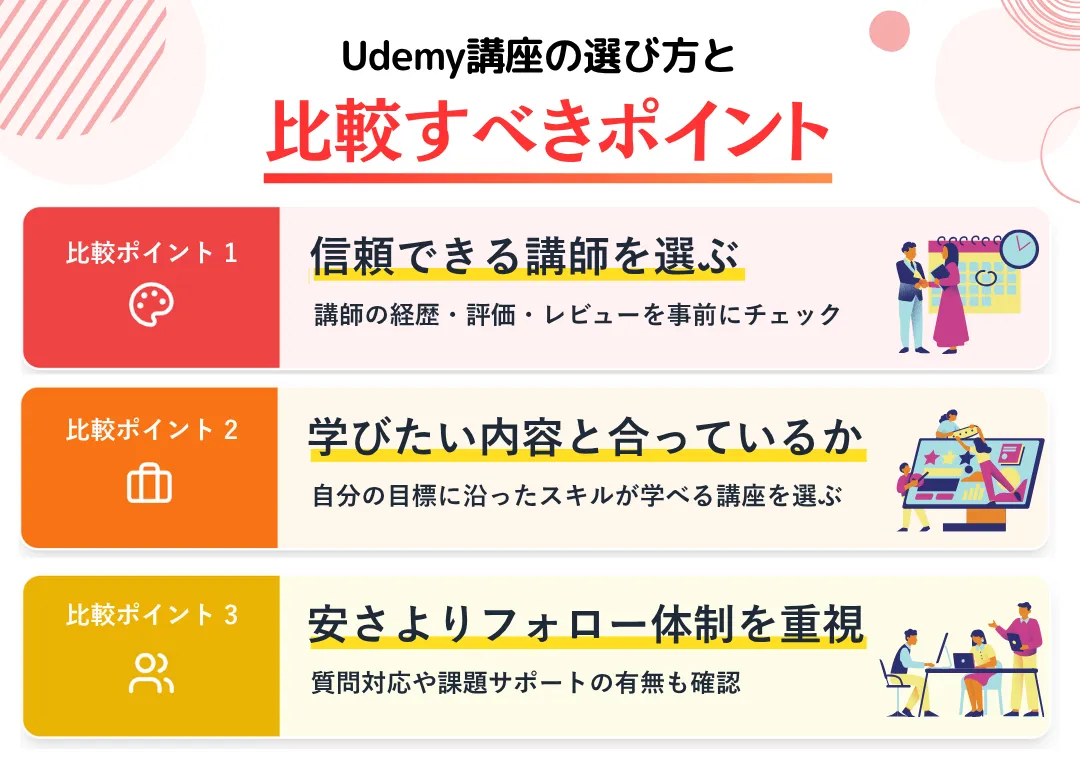 Udemy講座の選び方と比較ポイント