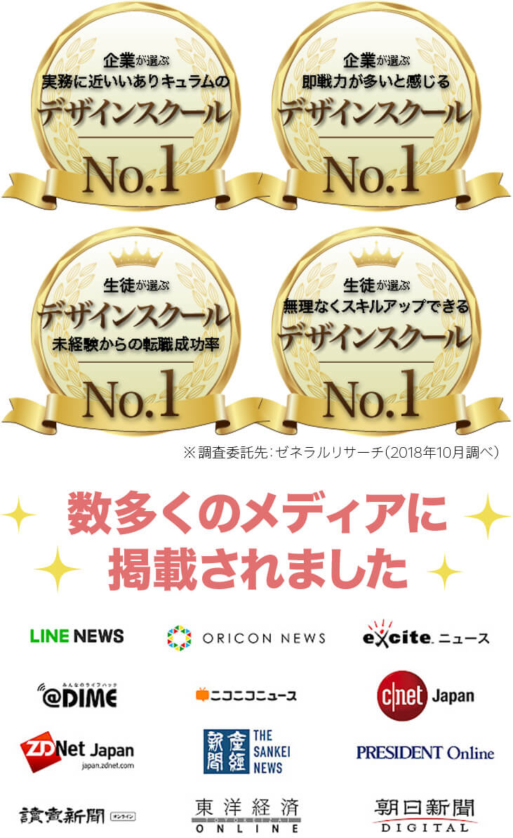 多くのメディアに掲載されました。