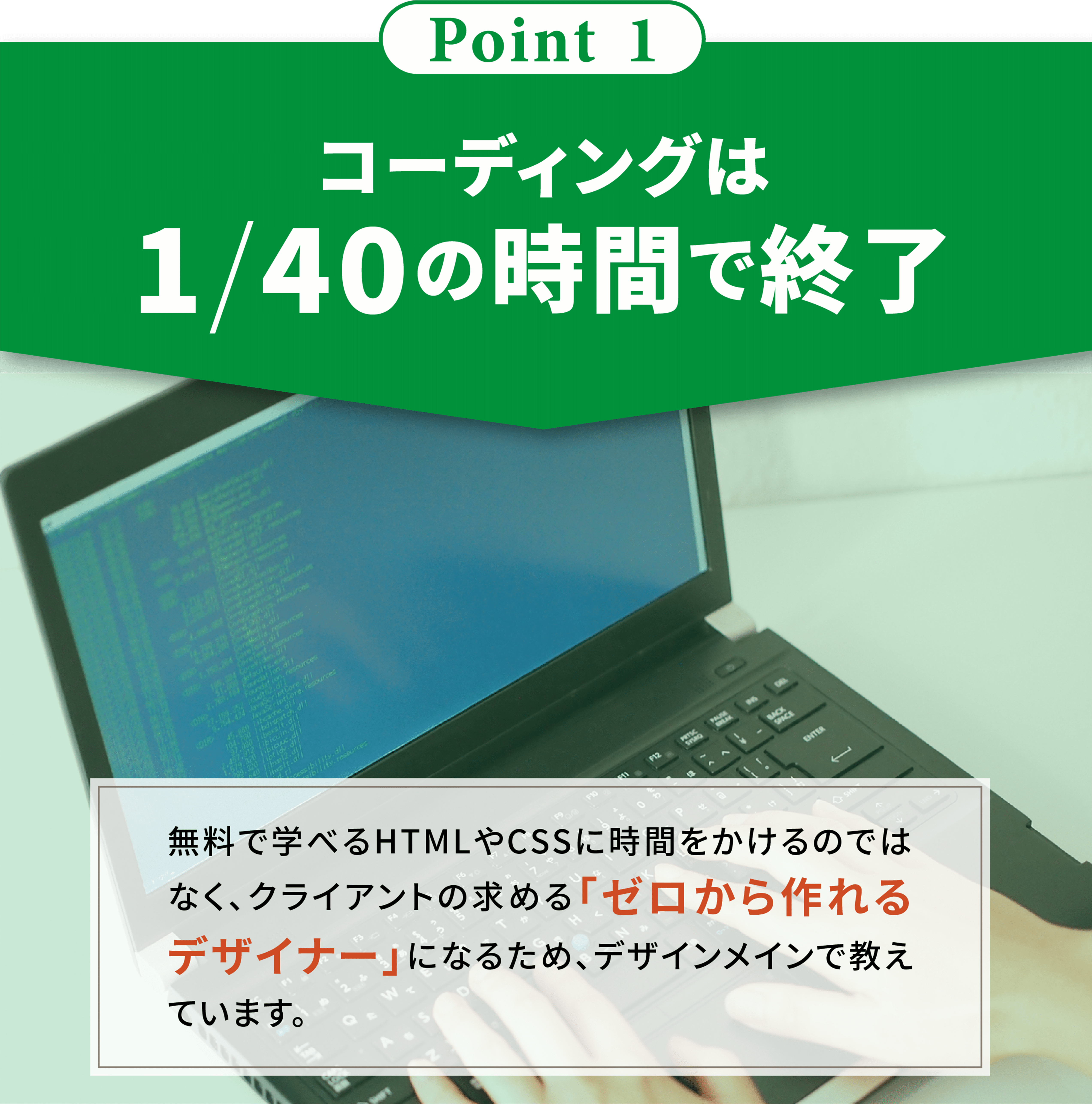 コーディングは1/40の時間で終了