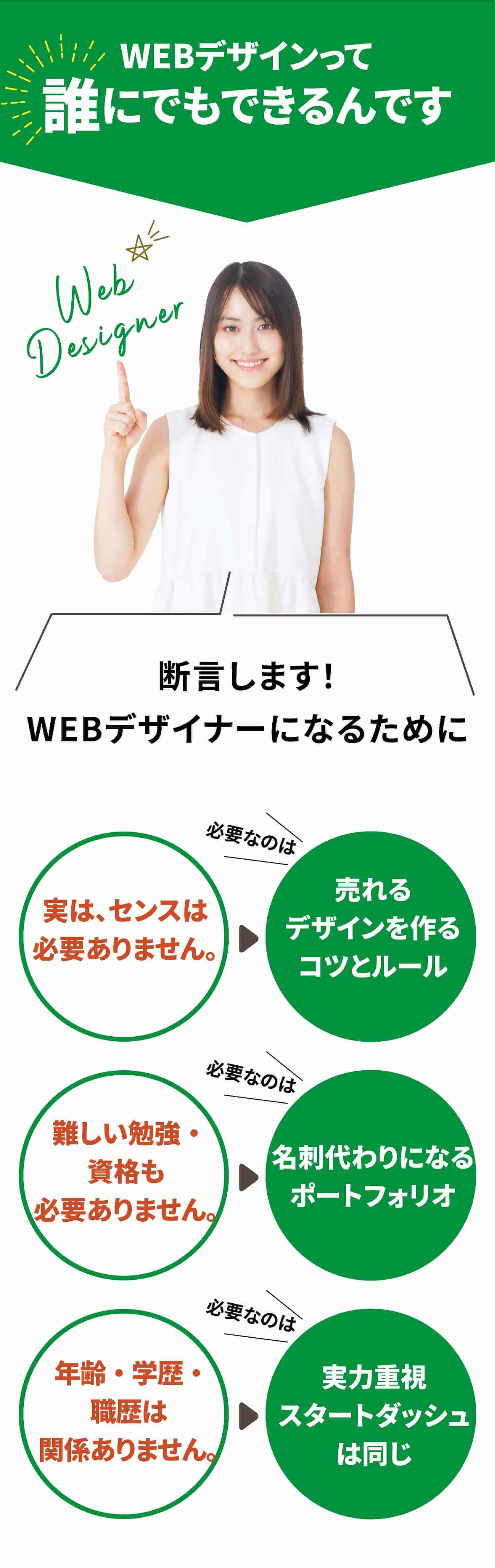 WEBデザインって誰でもできるんです！